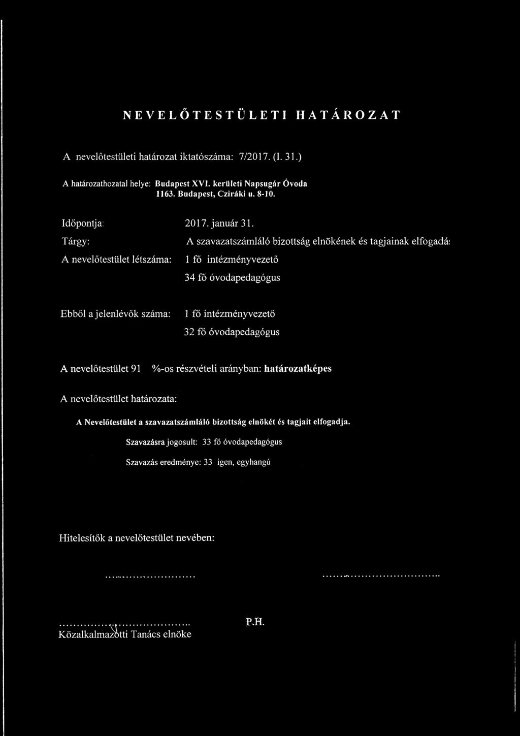 A szavazatszámláló bizottság elnökének és tagjainak elfogadá: 34 fő óvodapedagógus Ebből a jelenlévők száma: 32 fő óvodapedagógus A nevelőtestület 91 %-os részvételi