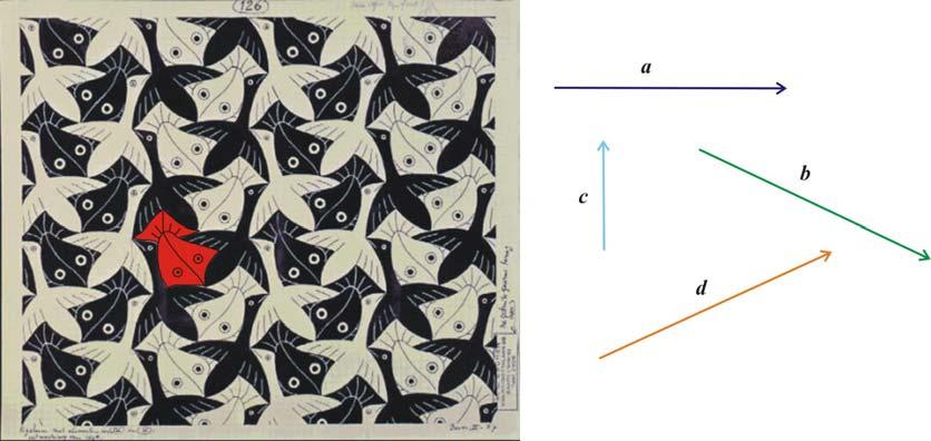 0871. Geometriai transzformáció Eltolás Tanári útmutató 19 3. M. C. Escher alkotásában egy halat pirosra színeztünk.