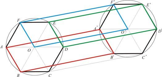 GEOMETRIAI TRANSZFORMÁCIÓ - PDF Ingyenes letöltés