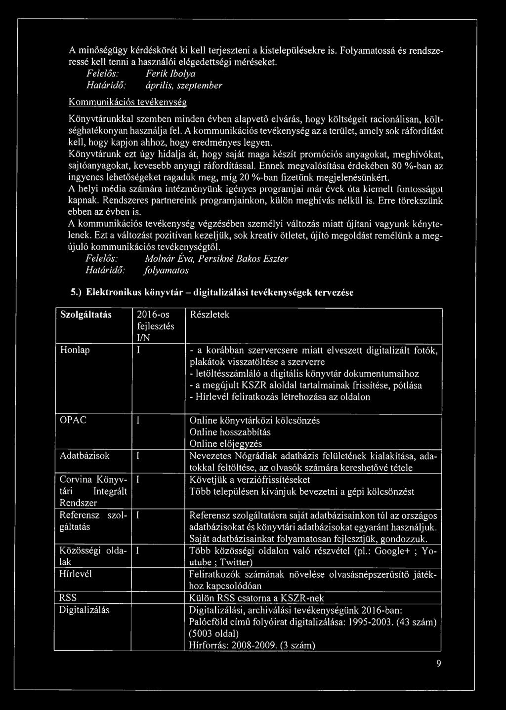 A kommunikációs tevékenység az a terület, amely sok ráfordítást kell, hogy kapjon ahhoz, hogy eredményes legyen.