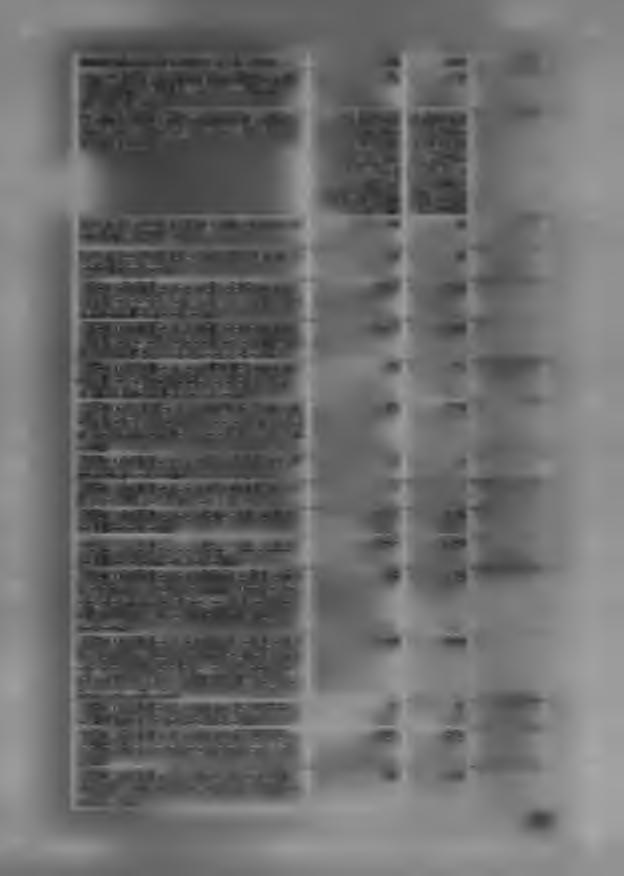Iro d a lo m k u ta tá s o k, té m a fig y e lé s e k s z á m a 328 335 A m e g y e i k ö n y v tá r által n y ú jto tt, d o k u m e n tá lt 21 25 s z a k m a i (m e g y e i, ille tv e o rs z á g o s