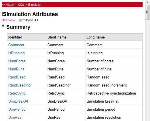 4.10. A Simulation objektum attribútum-listája (PTV Online Help) Vannak csak olvasható (read-only), valamint írható/olvasható (editable)