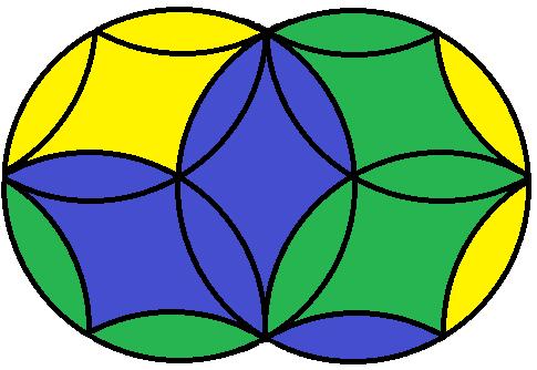 A Mandorlánál az alábbi színezést tekintem kirakott állapotnak: a bal oldali rész zöld, a középső sárga, a jobb oldali kék.