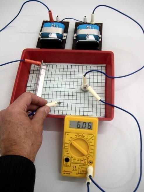 A kísérlet leírása Ellenőrizze a kísérleti összeállítást! Figyeljen arra, hogy az elektródák a négyzetháló vonalaira illeszkedjenek!