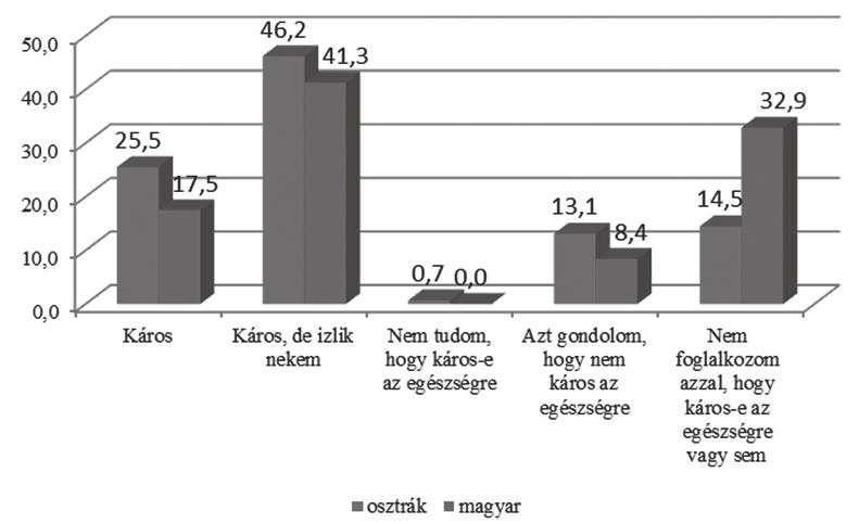 ket? A vizsgálat eredményei egyértelműen azt mutatják, hogy nincs lényegi különbség az osztrák és a magyar egyetemen tanulók között a miértek tekintetében.