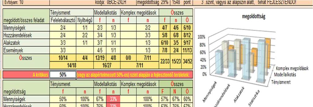 hu/okmfit/ Ez az eljárás körülbelül 5-10