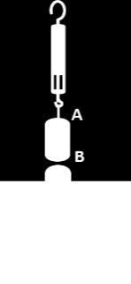 c) A piros hengert fejjel lefelé fordítjuk (az ábrán A-val és B-vel jelölt végét felcseréljük), és így felfüggesztve ismét a kék henger fölé tartjuk, ugyanabban a