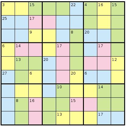 KILLER SUDOKU: sorokban, oszlopokban,