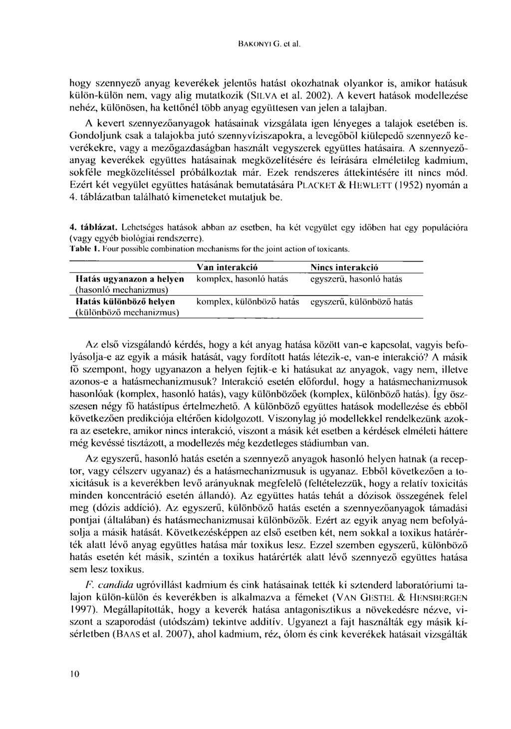 BAKONYI G. et AL. hogy szennyező anyag keverékek jelentős hatást okozhatnak olyankor is, amikor hatásuk külön-külön nem, vagy alig mutatkozik (SILVA et al. 2002).