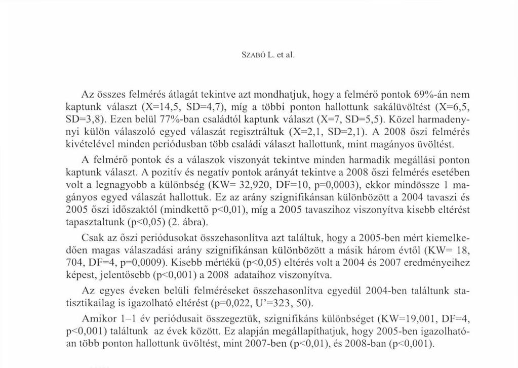 SZABÓ L. et al. Az összes felmérés átlagát tekintve azt mondhatjuk, hogy a felmérő pontok 69%-án nem kaptunk választ (X=14,5, SD=4,7), míg a többi ponton hallottunk sakálüvöltést (X=6,5, SD=3,8).
