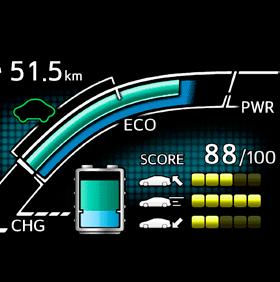 A multiinformációs kijelzőn látható az energiamonitor, a hybrid rendszer visszajelzője, a gazdaságossági eredménylista és rangsor, az akkumulátor töltöttségi
