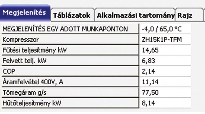 szerkeszto@megsz.hu kell kezelni és a működési tartományon belül célszerű ellenőrizni. Pillanatnyi COP-, és a várható SCOPérték hőszivattyús rendszerszinten.