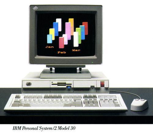 ISDN motiváció 1982: a C64 az
