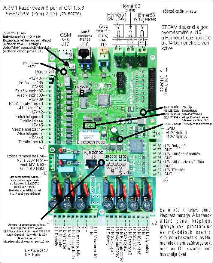 3.8 A központi ARM vezérlőpanel leírása Központi ARM panel saját programmal működik és a kezelőről érhetők el a program beállításai.