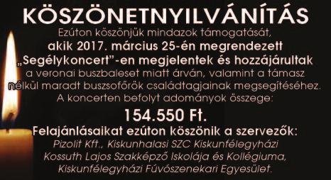 000 Ft Belföldi üdülések óriási választékban akár gyógyfürdők, élményfürdők vízparti sport és kaland programok.