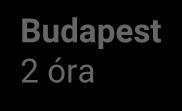 5 óra Bratislava 2 óra 100 km Budapest