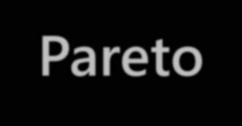 Pareto-elemzés Fontos: csak akkor végezhető el, ha megfelelő