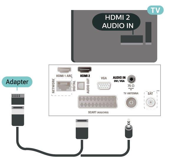 használható HDMI DVI Ha van még olyan készüléke, amely csak DVI csatlakozóval rendelkezik, akkor azt DVI HDMI adapter segítségével csatlakoztathatja HDMI 2 csatlakozóhoz.