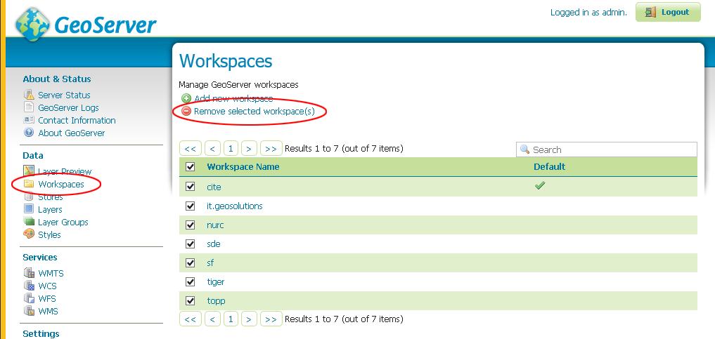 2. Alapbeállítások 2.1 Felesleges mintaállományok eltávolítása Data > Workspaces select all <Remove selected workspace(s)> 2.