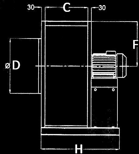 FVAH 630 1105 1285 404 X 630 470 770 770 748 1165 560 5,5 kw / 1400 f/p FVAH