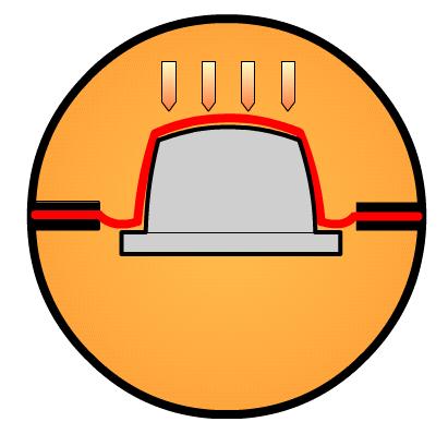 Buborékos alakítás 1 2 3 Buborékforma kialakítása levegő