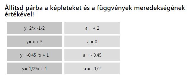 A második párnál a helyes válasz a=1 lenne, ezt javítanom kell!