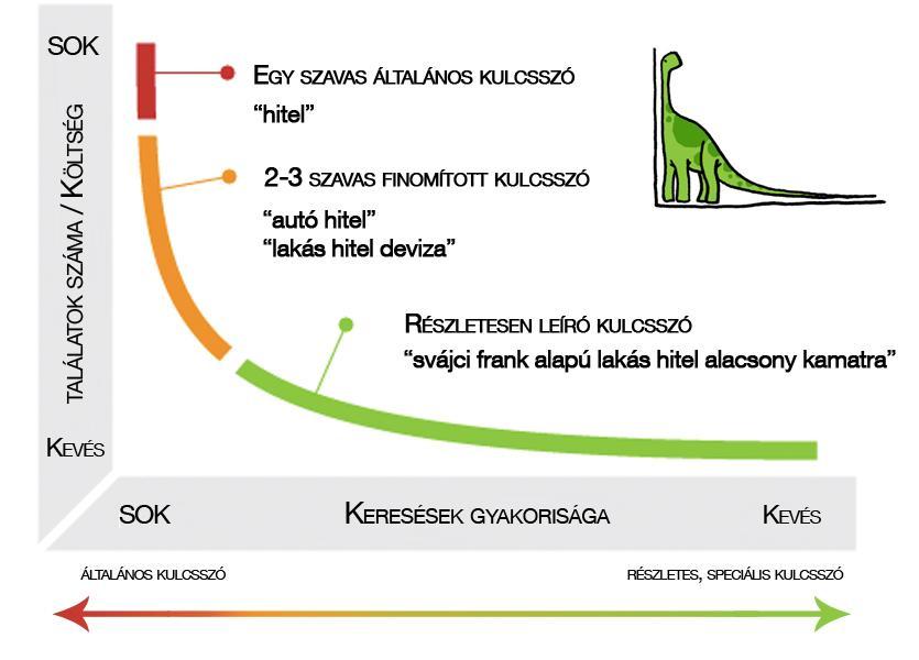 Amatőr pornó keresőmotorok