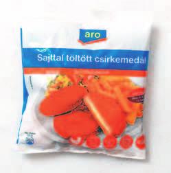 MEGNEVEZÉS NETTÓ ÁR BRUTTÓ ÁR BRUTTÓ