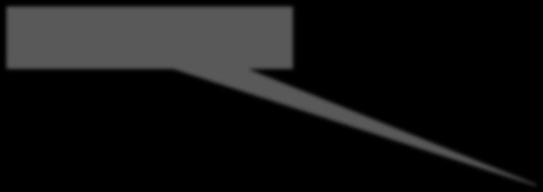 Association Instantiation Meta