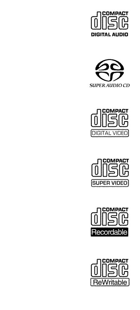 Versatile Disc + Recordable) Csak lejátszás DVD Video (Digital Versatile Disc) DVD-R (DVD-Recordable) DVD-RW (DVD-Rewritable).