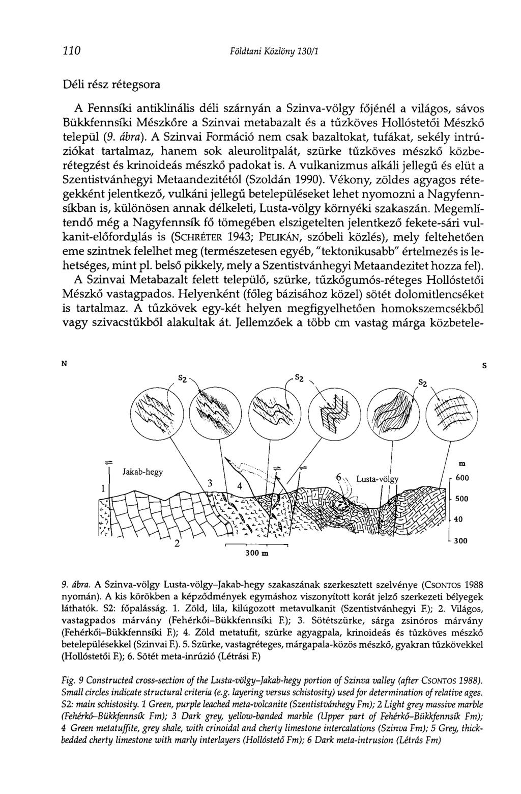 110 Földtani Közlöny 130/1 Déli rész rétegsora A Fennsfld antiklinális déli szárnyán a Szinva-völgy főjénél a világos, sávos Bükkfennsfld Mészkőre a Szinvai metabazalt és a tűzköves Hollóstetői