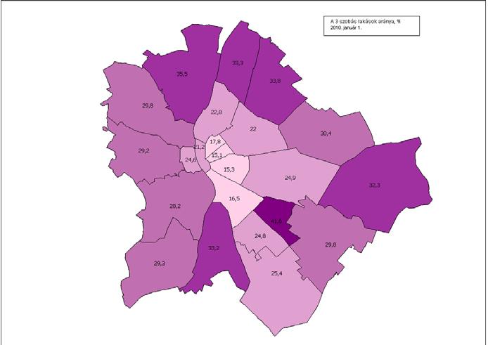 % A lakásállomány szobaszám szerint, kerületenként, 2010. január 1.