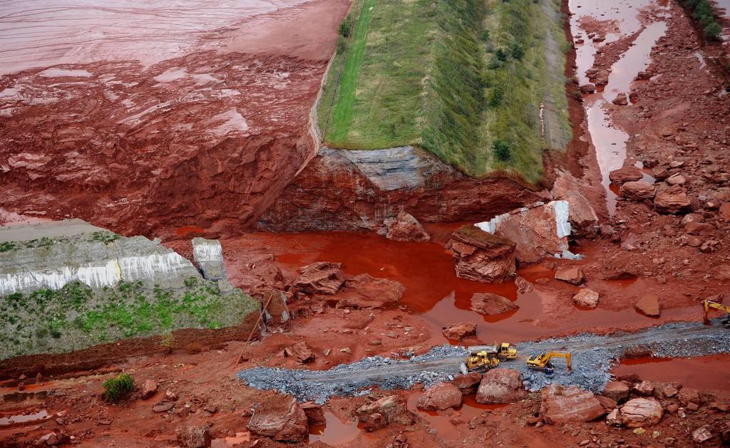 Termékszerkezet váltás Környezetipar Fenntartható fejlődés?