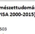 régió, ezért a magyar