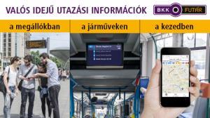 Okos városok Magyarországon Budapest Futár - Forgalomirányítási és UtasTÁjékoztatási Rendszer Járművek indulása, aktuális helyzete, műholdas nyomkövetés 2200 jármű (busz, villamos, troli) Valós idejű