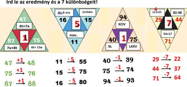 8. kép: