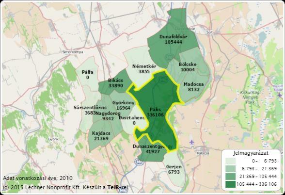 Zöldfelületek nagysága Pakson és környékén, m 2 A zöldterületek az állandóan növényzettel fedett közterületek (közkert, közpark).