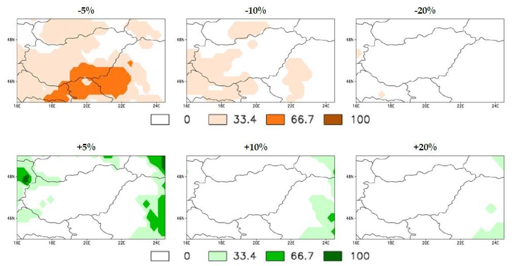 1. 3. ábra: Az éves csapadékösszegek legalább 5, 10 és 20%-os csökkenésének (felső sor), illetve növekedésének (alsó sor) három modell (ALADIN, RegCM, REMO) eredményei alapján várható valószínűsége