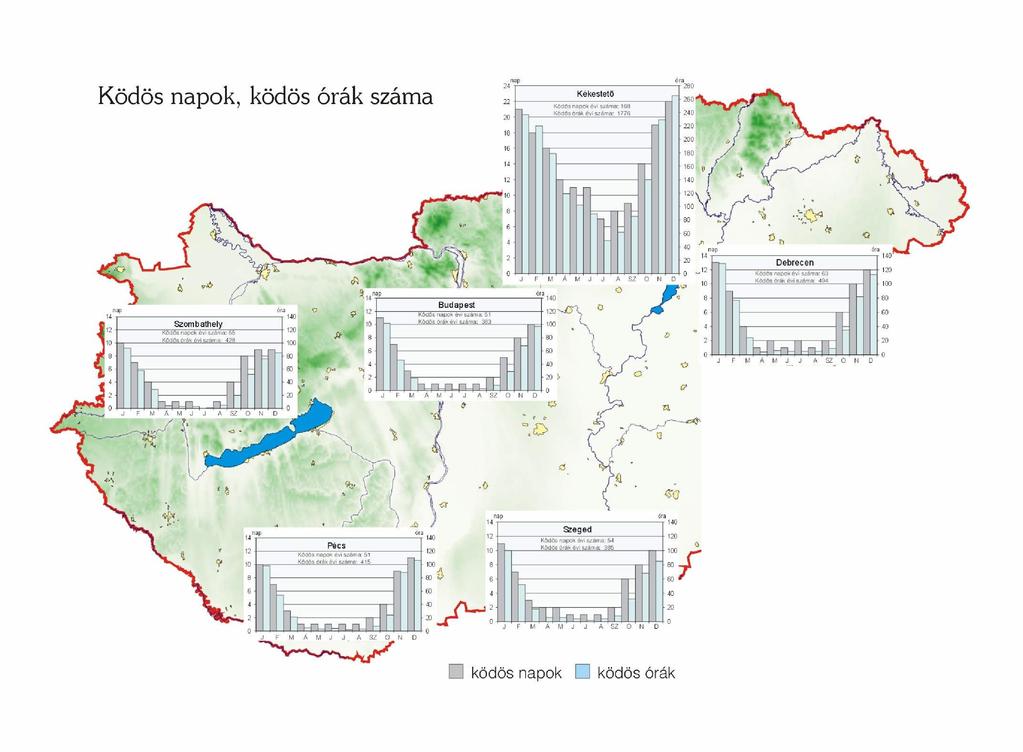 Ködös napok, ködös órák száma Def.