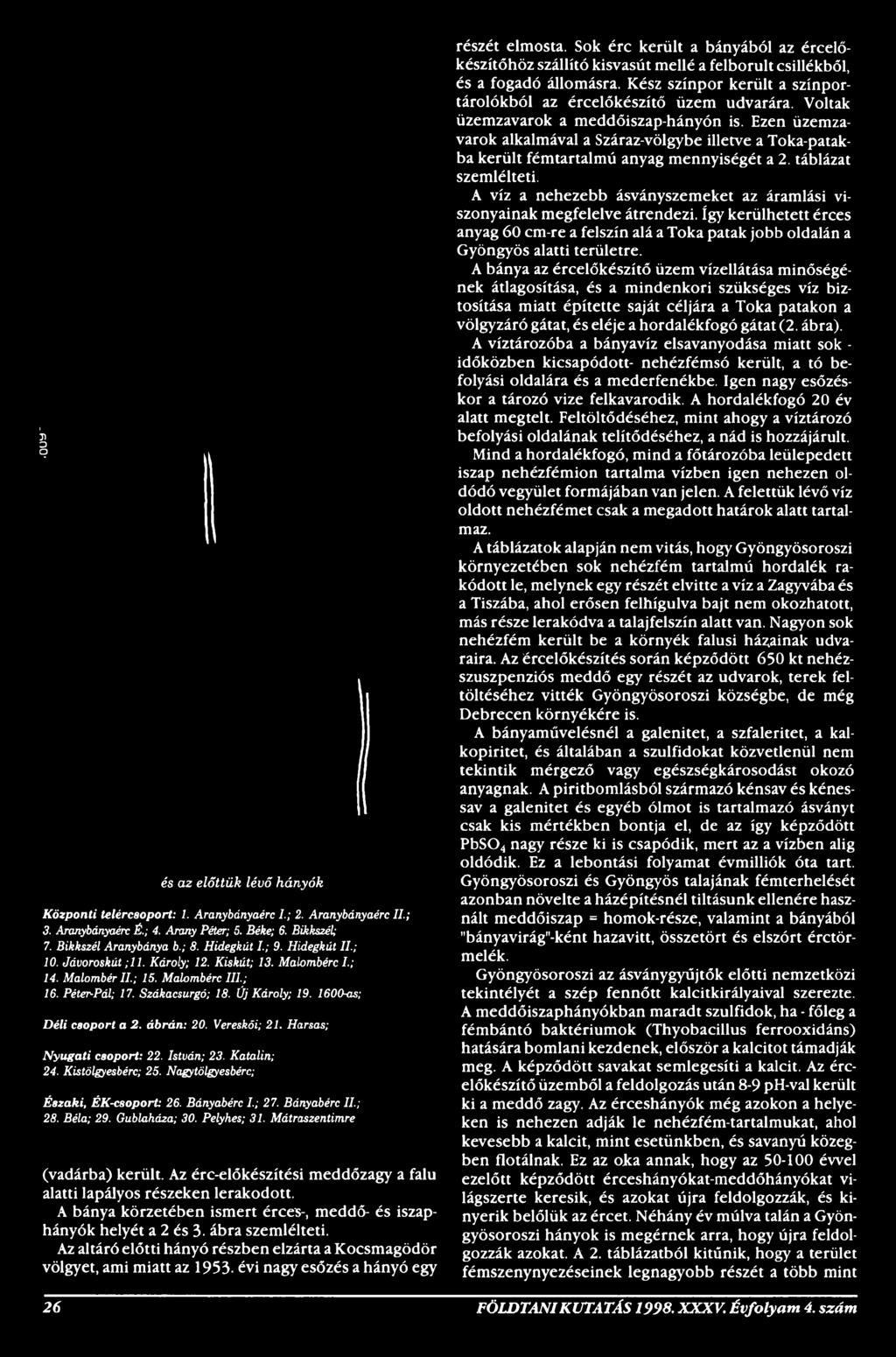 A bánya körzetében ismert érces-, meddő- és iszaphányók helyét a 2 és 3. ábra szemlélteti. Az altáró előtti hányó részben elzárta a Kocsmagödör völgyet, ami miatt az 1953.