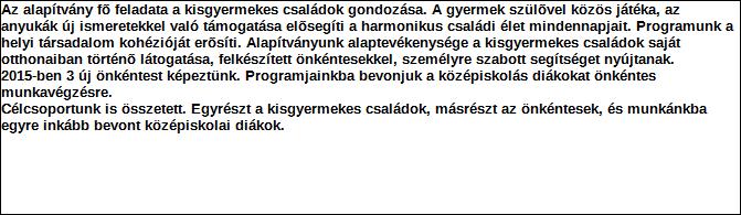A kettős könyvvitelt vezető egyéb szervezet egyszerűsített beszámolója és közhasznúsági melléklete PK-142 1. Szervezet azonosító adatai 1.1 Név 1.