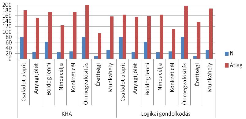 A pedagógusképzés XXI. századi perspektívái 103 2.