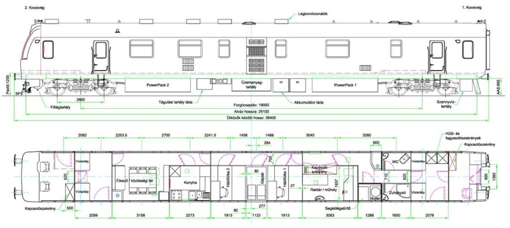 A motorkocsin a következő funkciók/helyiségek kaptak helyet: Két vezetőállás, Műhelytér, Villamos energiaellátást biztosító