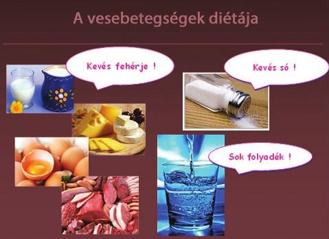 ivóvíz soda cukorbetegség kezelésében)