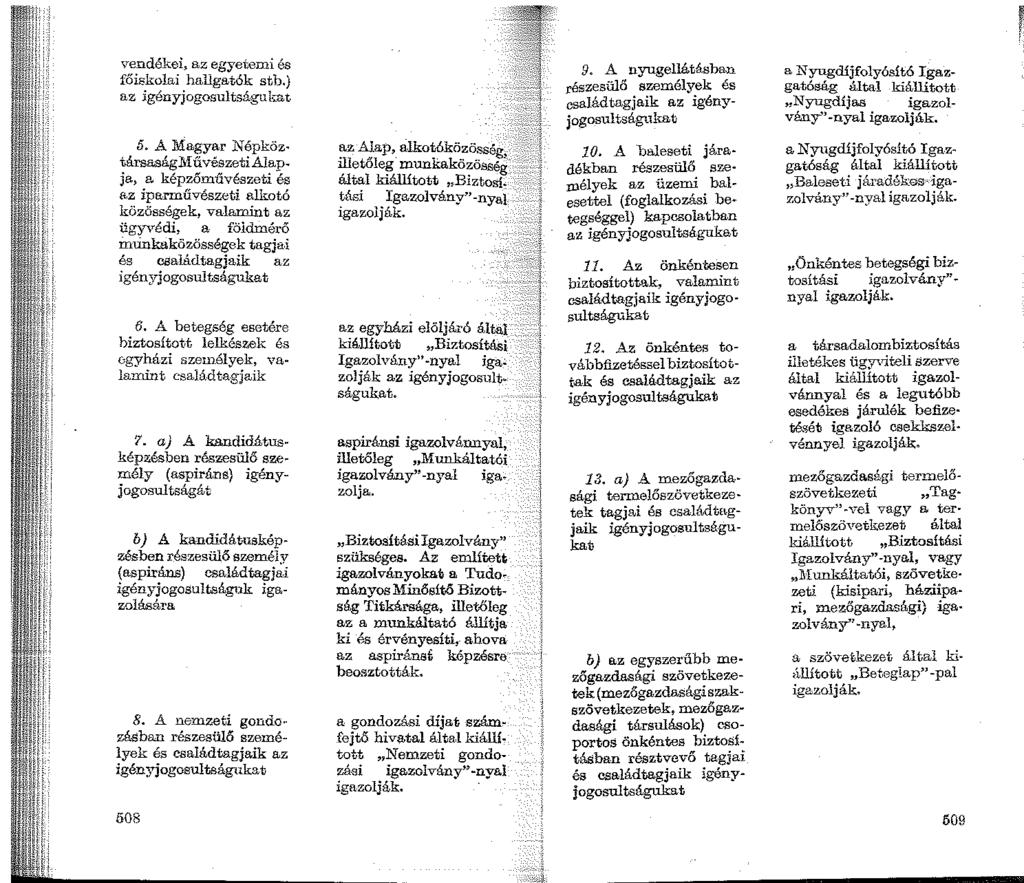 vendékei. az egyet-emi és főiskolai hallgatók stb.} az igényjogosultságukat 9.