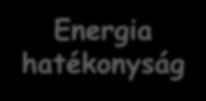 méretben, elérhető tartalomban és alkalmazási lehetőségeiben Gyorsan növekvő energiafogyasztás Nagymennyiségű, heterogén