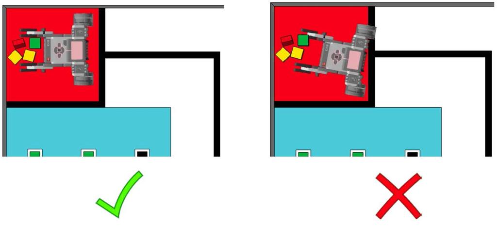 2.17.1. A keret rombolásának/rongálásának az számít, ha a keretet alkotó Lego elemek egyike teljesen elválik a többitől (úgy, hogy ha felemeljük, külön esnek). 2.17.2. A keret akkor számít az eredeti helyéről elmozdultnak, ha a barna vonal bármely egy adott pontját tekintve a keret a vonal teljes szélességében elmozdult róla.