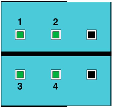 Vegyél ki 4 fát a dobozból egyesével, és helyezd azokat a Raktár Területen lévő zöld négyzetekre olyan sorrendben, ahogy az alábbi ábra mutatja! 2.1.4. A 4 fa színe és helyzete nem változik egy körön belül.