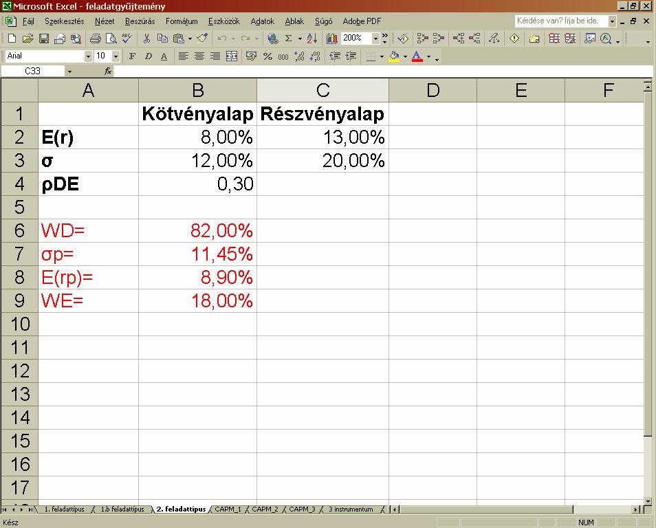 Végül behelyettesítve azt kajuk, hogy: 0,1 0, 0,1 0, 0,3 8% 0, 0,1 0, 0,3 zek szernt a mnmáls szórású ortoló 8%-ban kötvényt, 18%-ban edg részvényeket tartalmaz.