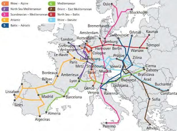 A funkcionális megfigyelési területen belül a TEN-T törzshálózat csomópontjai Wels/Linz, Wien, Graz, Brno, Bratislava és Budapest.